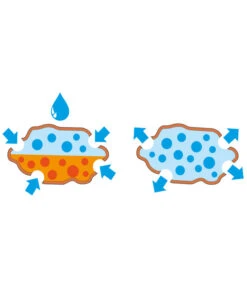 Seramis Pflanz-Granulat Für Zimmerpflanzen 10 Seramis Pflanz-Granulat Für Zimmerpflanzen -Ecopots Garten Geschaft 394643 WE MO 003 SeramisPflanzgranulat 394650 394668 396721