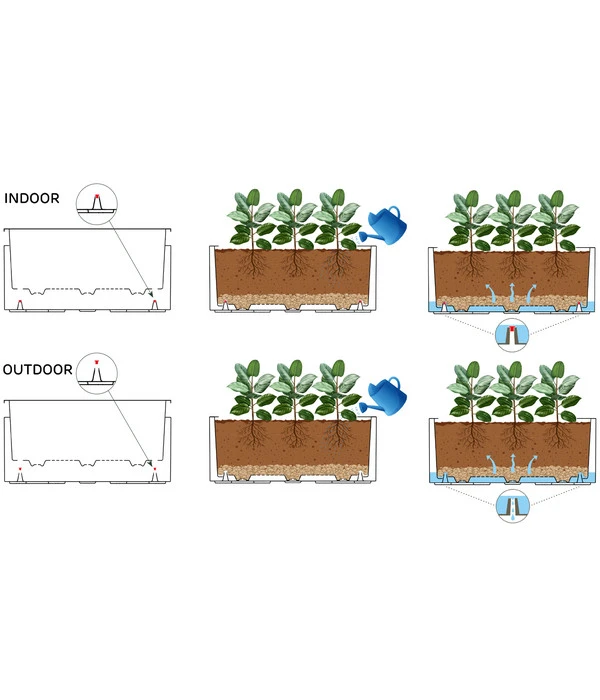 Kunststoff-Topf, Quadratisch, Ca. B40/H40/T40 Cm 6 Kunststoff-Topf, Quadratisch, Ca. B40/H40/T40 Cm – Bild 4