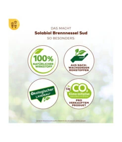 Solabiol® Brennnessel Sud, 1 L -Ecopots Garten Geschaft 6938054 WE DE 005 SolabiolBrennnesselSud